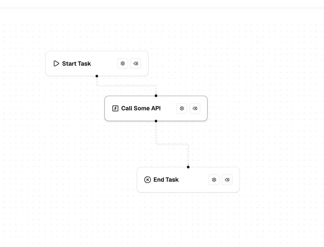 Sample Definition Graph